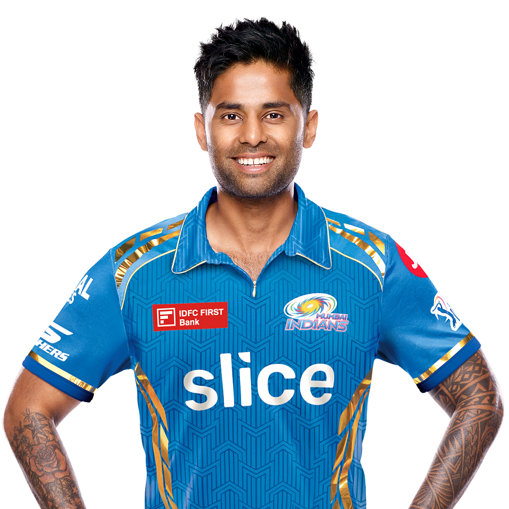 Suryakumar Yadav-New Captain