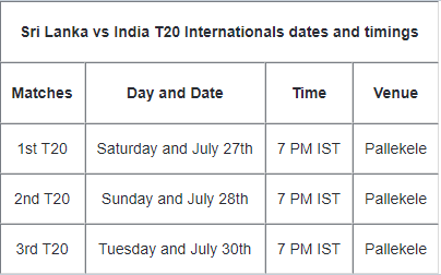 India vs Sri Lanka 1st T20I match